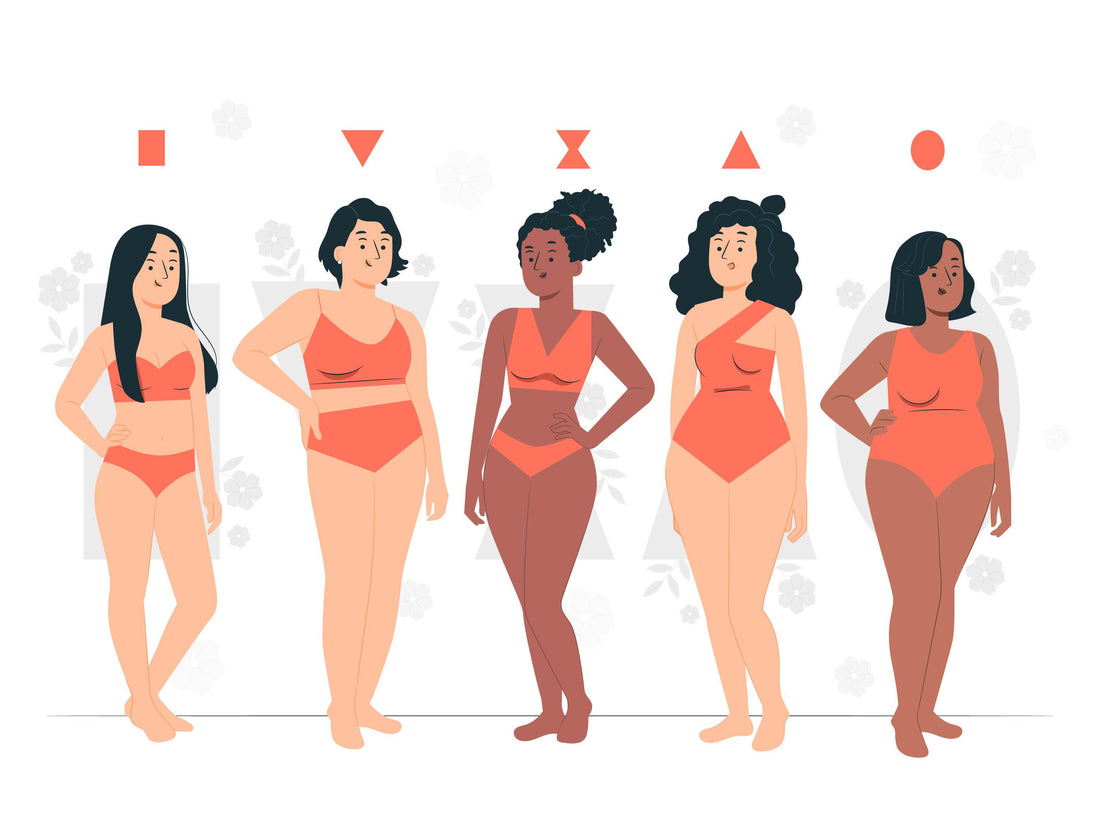 Wat is jouw lichaamsvorm coverfoto
